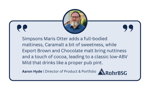 Quote from Fermentis Head Brewer Olaf Morgenroth