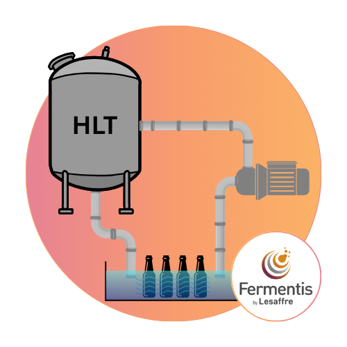 Pasteurization Tutorial