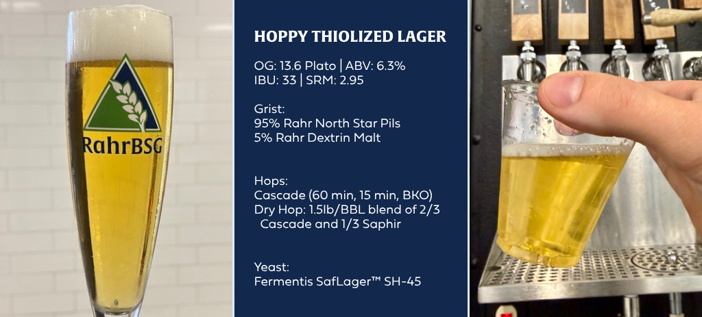 Graphic with Thiolized Hoppy Lager ingredients and two images of beer.