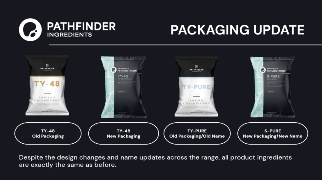 Pathfinder Packaging Update